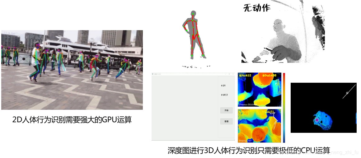 3dTiles数据的高度信息 什么是3d数据,3dTiles数据的高度信息 什么是3d数据_点云_11,第11张