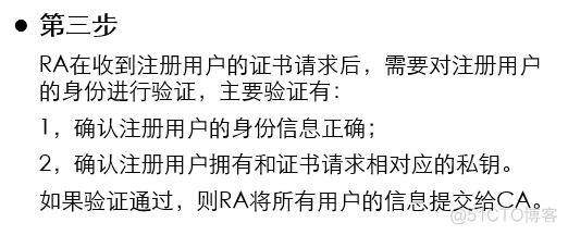 数字证书是私钥加密 数字证书加密技术_区块链_06