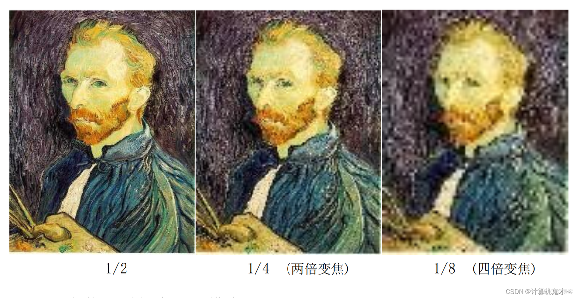 opencv2 采集视频有声音么 opencv下采样_人工智能_08