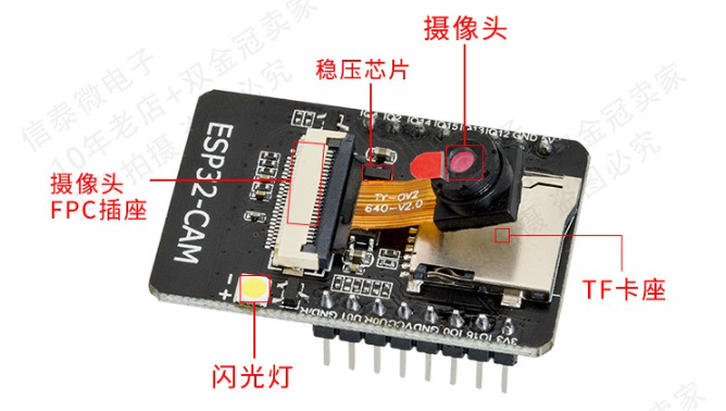 ESP32 simple foc开源 2804电机 esp32-cam开发板_引脚_05