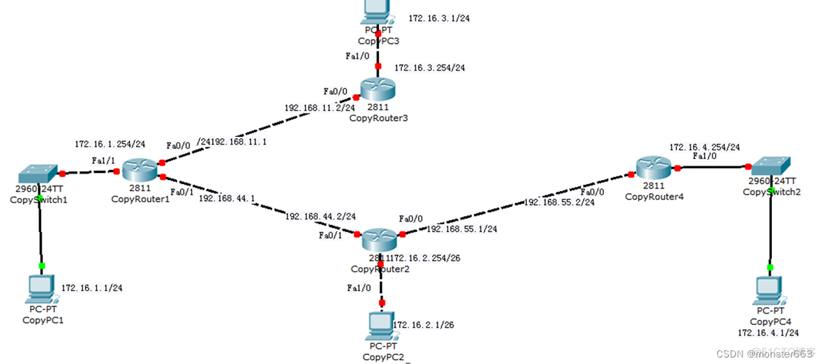 使用chatgpt生成网络拓扑图 packettracer网络拓扑图_使用chatgpt生成网络拓扑图