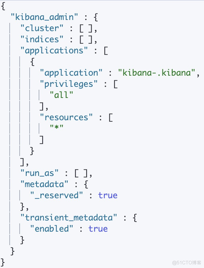 ES Mapping Field 设置可为空 es namespace_Elastic_02