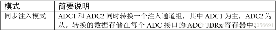 stm32cubemxAD采集判断是否有电压 stm32adc采集10v电压_stm32_05