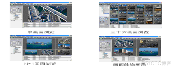 3000路 视频监控的可视化方案 200路视频监控方案_指挥调度_10