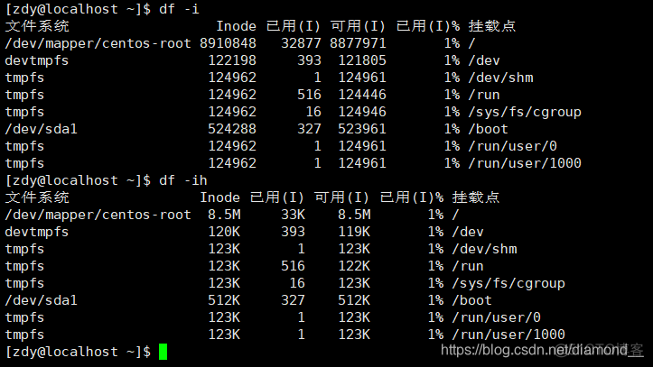 linux 查看emmc硬盘 linux如何看硬盘信息_子目录_03