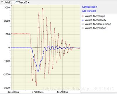 codesys虚轴配置 codesys添加轴_Dynamics_07