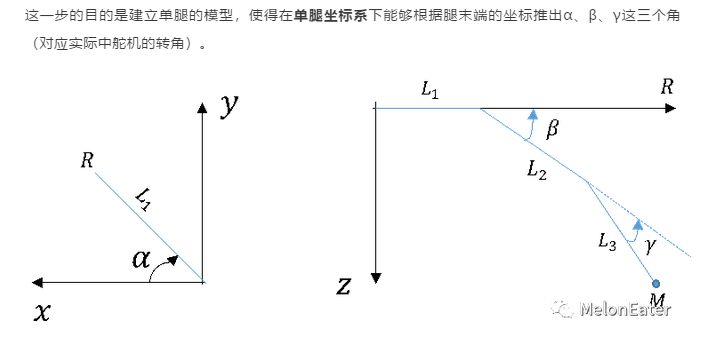 仿真emulation unity3D 仿真机器人,仿真emulation unity3D 仿真机器人_语音识别_30,第30张