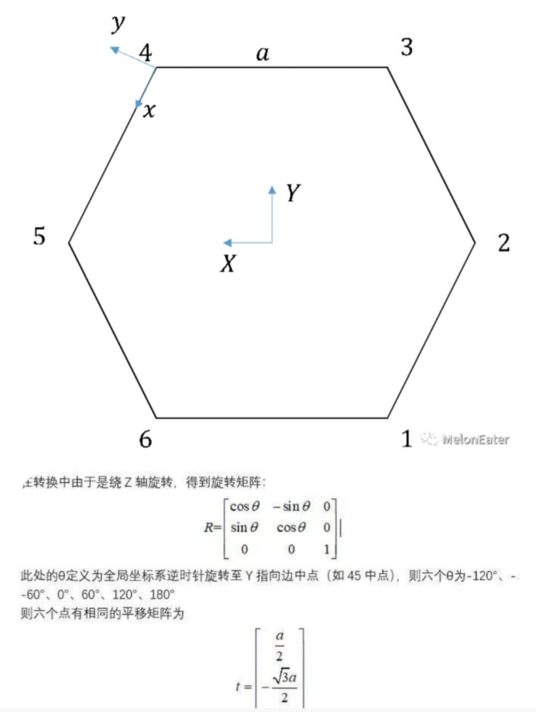 仿真emulation unity3D 仿真机器人,仿真emulation unity3D 仿真机器人_仿真emulation unity3D_34,第34张