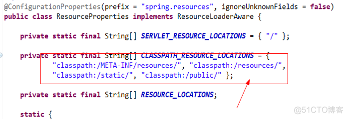 springboot 全字段映射出来后 如何只使用需要的 springboot视图映射_spring_06