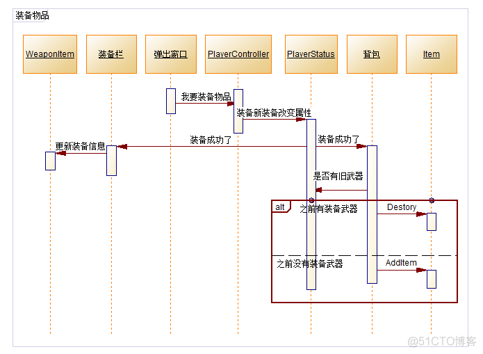 unity怎么删除场景中的预制体 unity怎么删除物体_unity怎么删除场景中的预制体_10