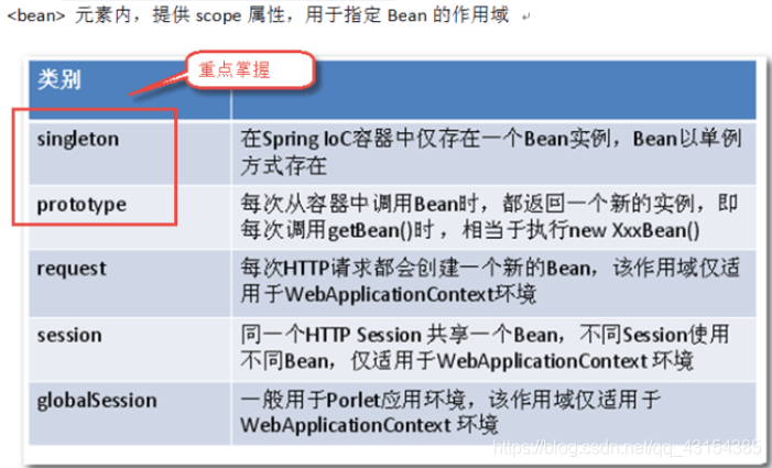 springer Editor Assigned一个半月 springer.,springer Editor Assigned一个半月 springer._持久层_08,第8张