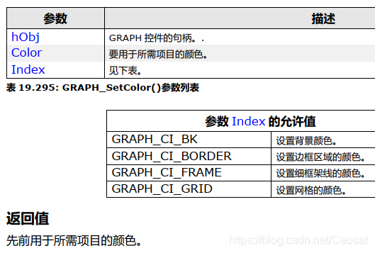 emwin实战 emwin graph_Qt GUI 第二版 扫描版 中文版_12