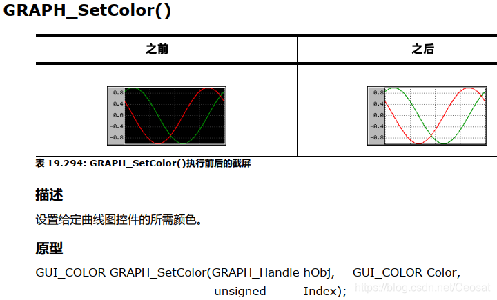 emwin实战 emwin graph_emwin实战_13