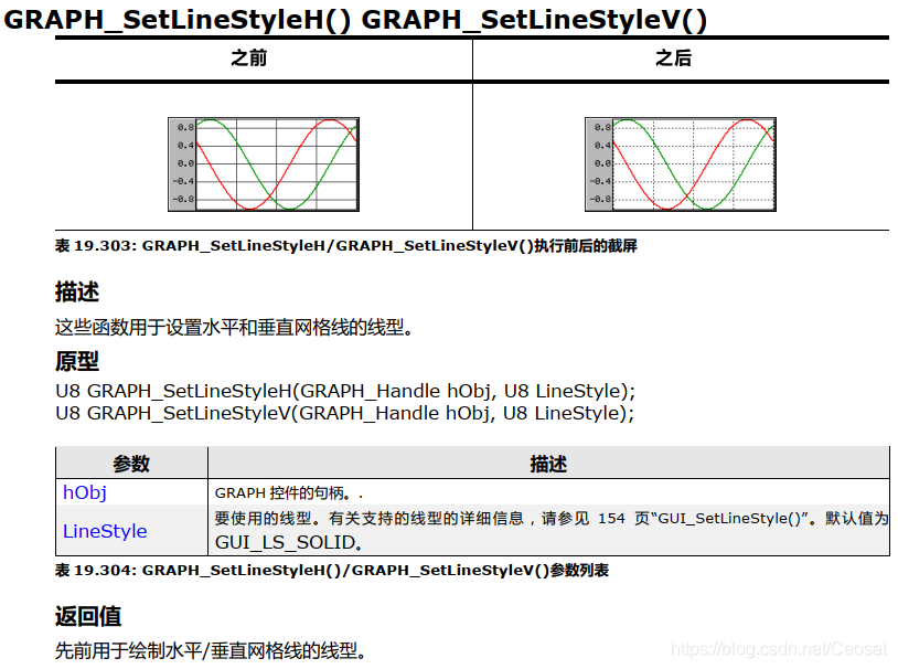 emwin实战 emwin graph_UI框架_16