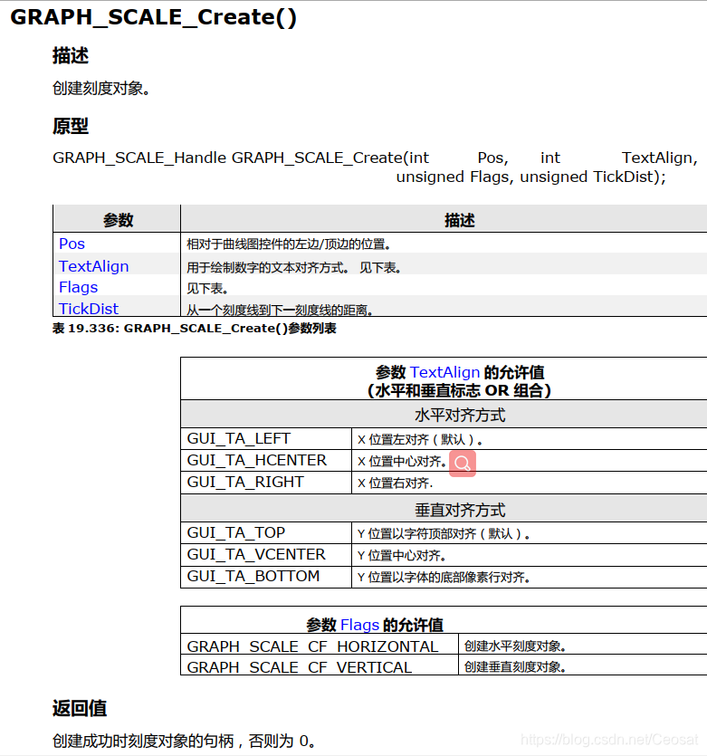 emwin实战 emwin graph_控件_19