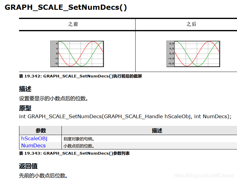 emwin实战 emwin graph_emwin实战_22