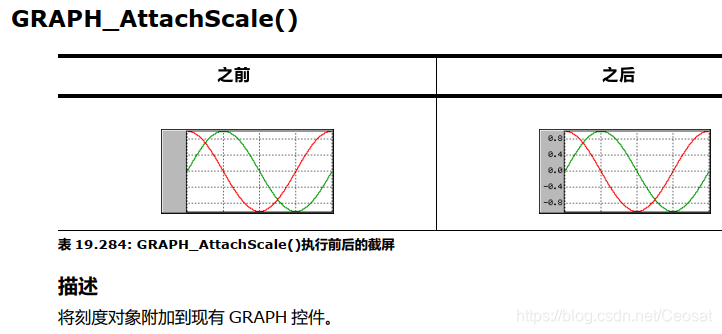 emwin实战 emwin graph_控件_23