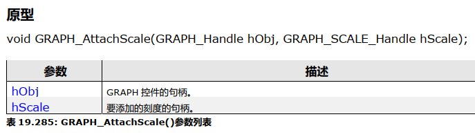 emwin实战 emwin graph_控件_24