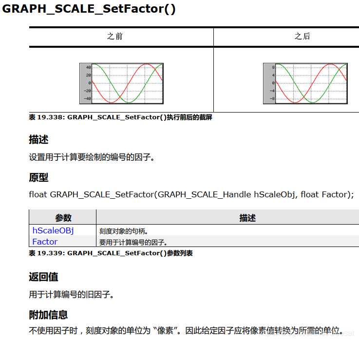 emwin实战 emwin graph_Qt GUI 第二版 扫描版 中文版_25