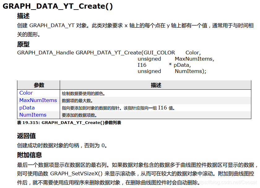 emwin实战 emwin graph_emwin实战_28