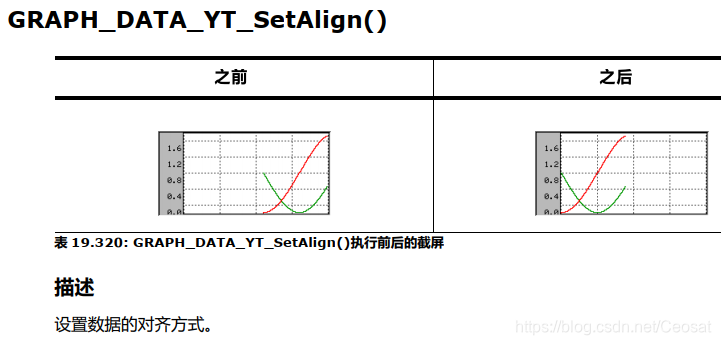 emwin实战 emwin graph_控件_29