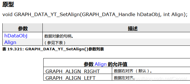 emwin实战 emwin graph_emwin实战_30