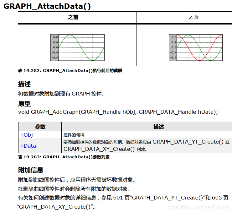 emwin实战 emwin graph_Graph_32