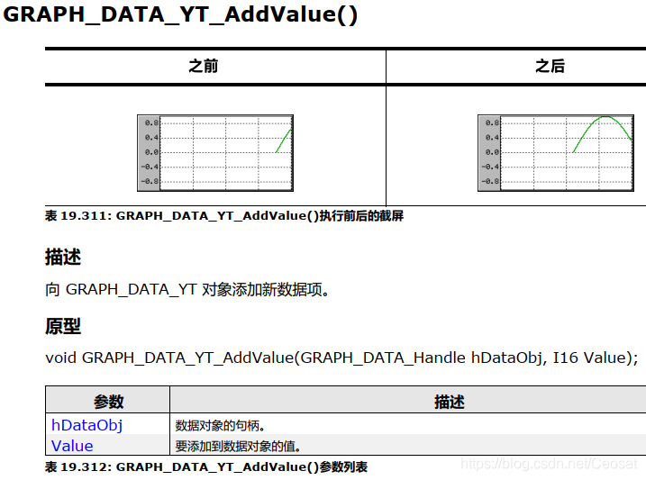 emwin实战 emwin graph_UI框架_33