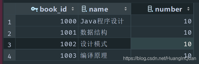 搭建maven聚合工程 maven整合ssm_JavaWeb_07