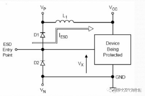 ESD管 单双 esd管原理_引脚_02