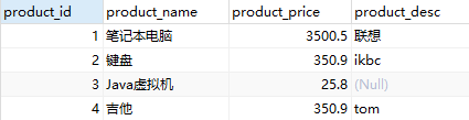 msql增加索引sql mysql加索引sql语句_msql增加索引sql