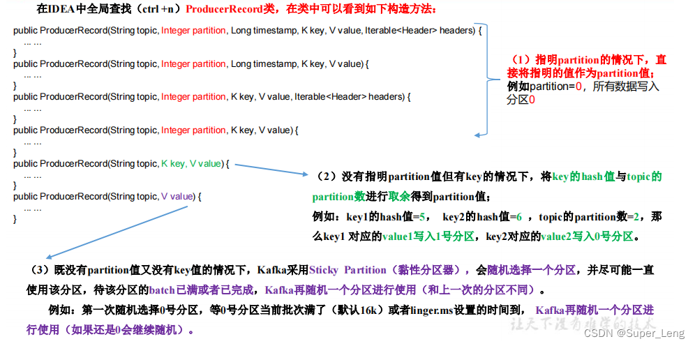 kafka 回调 kafka生产者回调_数据_05