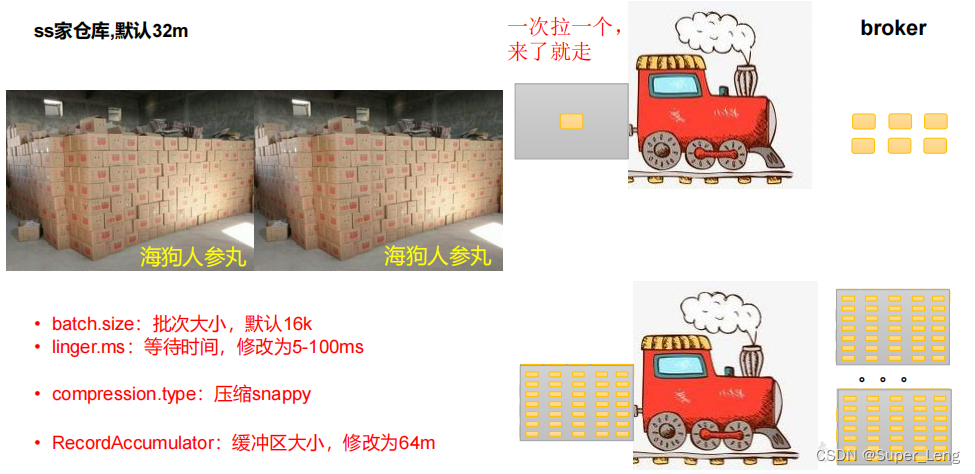 kafka 回调 kafka生产者回调_分布式_06