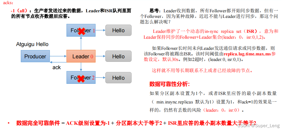 kafka 回调 kafka生产者回调_java_09