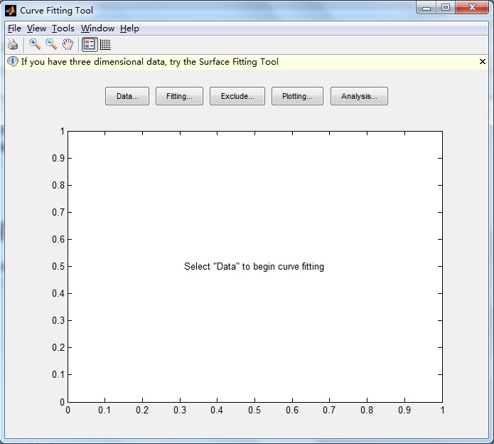 MATLAB中cftool里面的goodness matlab的cftool怎么用,MATLAB中cftool里面的goodness matlab的cftool怎么用_matlab怎么使用cftool,第1张