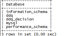 mysql 查询每个用户更新时间最新得一条 mysql查询用户个数,mysql 查询每个用户更新时间最新得一条 mysql查询用户个数_mysql_03,第3张