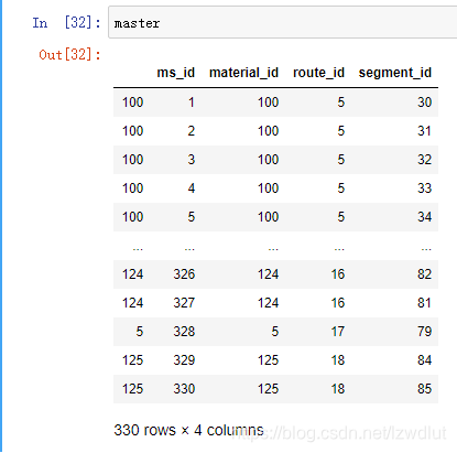 ancoda 是否有pymysql包 anaconda使用pymysql,ancoda 是否有pymysql包 anaconda使用pymysql_mysql,第1张