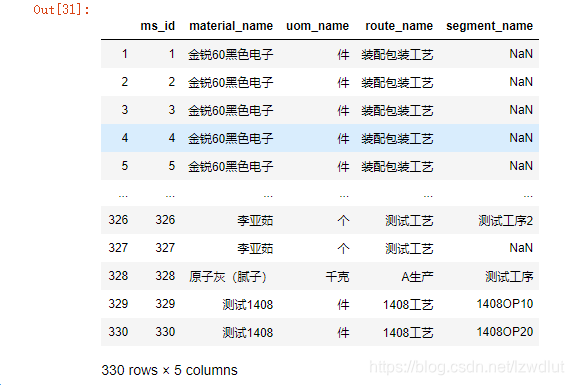 ancoda 是否有pymysql包 anaconda使用pymysql,ancoda 是否有pymysql包 anaconda使用pymysql_anaconda_04,第4张