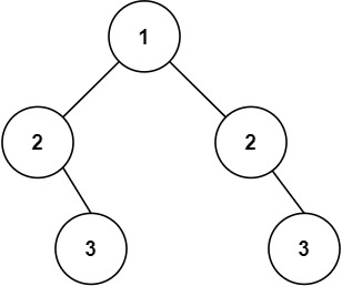 【经典算法】LeetCode101:对称二叉树(Java/C/Python3实现含注释说明,Easy)_leedcode_02