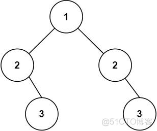 【经典算法】LeetCode101:对称二叉树(Java/C/Python3实现含注释说明,Easy)_数_02