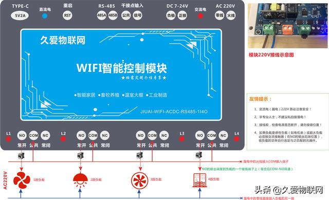 物联网接口需求怎么写 物联网 接口_调试工具_12