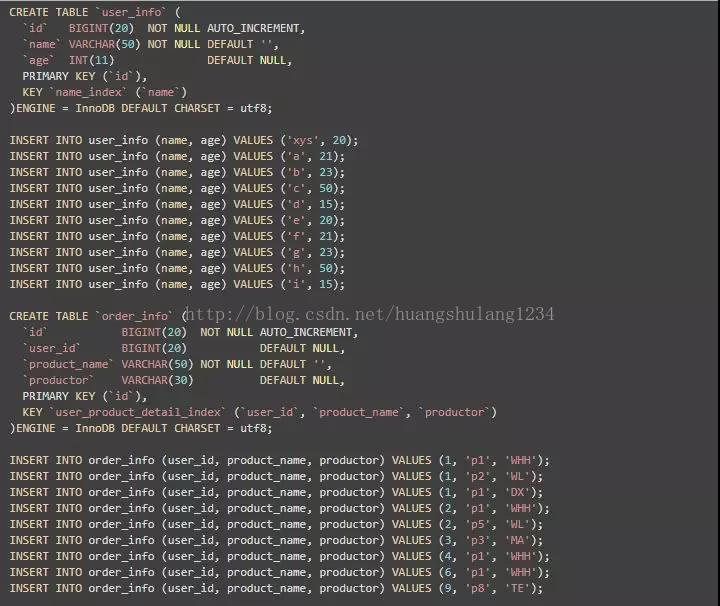 mysql 添加索引查询变慢 mysql建索引慢_优化_02