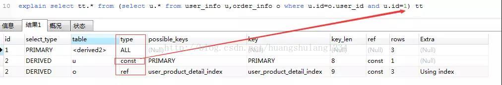 mysql 添加索引查询变慢 mysql建索引慢_数据_10