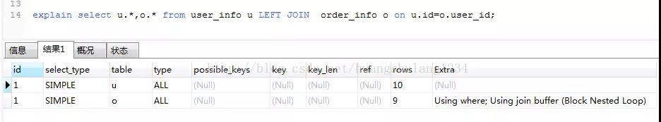 mysql 添加索引查询变慢 mysql建索引慢_优化_17