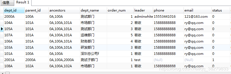 mysql 本周是一年的多少周 mysql yearweek()_数据库_02