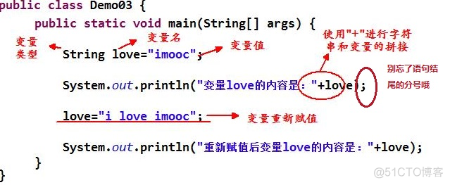 Java的标识符和C语言一样吗 java标识符有什么作用_Java的标识符和C语言一样吗_02