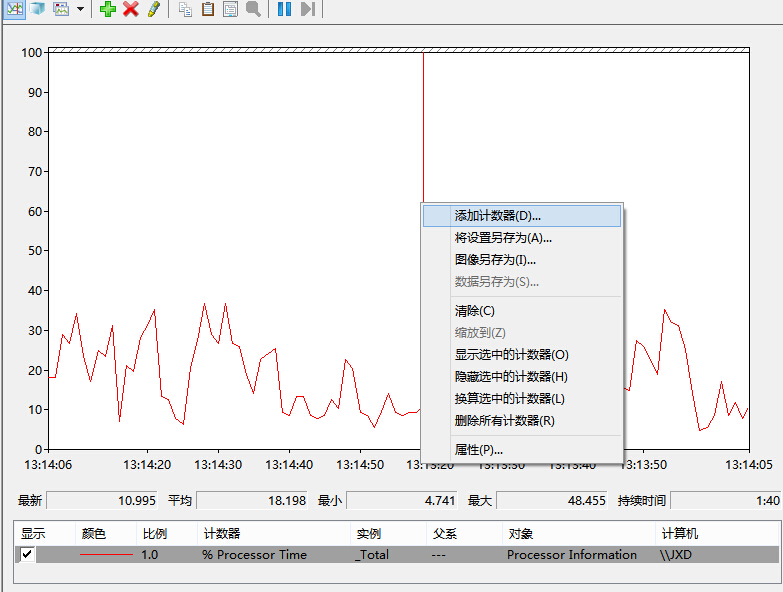 performance_schema查看数据库cpu使用率 记录cpu使用率的数据库_#include_03