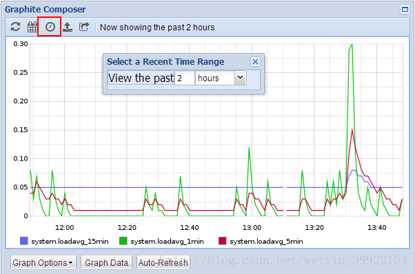 grafana 主机监控模版 graph监控,grafana 主机监控模版 graph监控_Graph_02,第2张