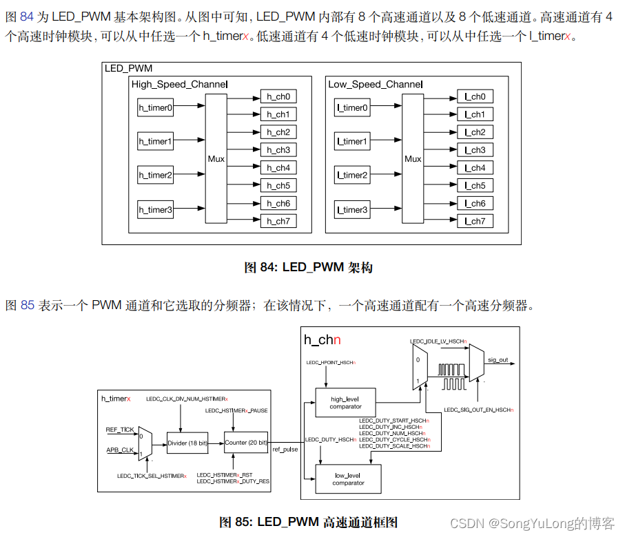 esp32 自动更新时间 esp32官方固件_#define_04