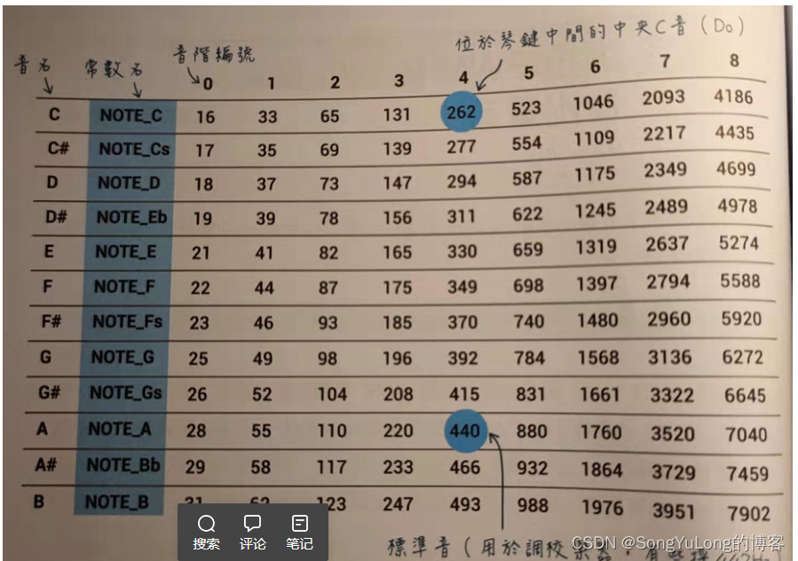 esp32 自动更新时间 esp32官方固件_取值_05